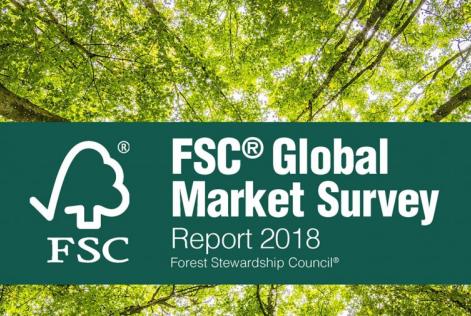 FSC Global Market Survey Report er offentliggjort
