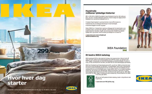 IKEA Katalog