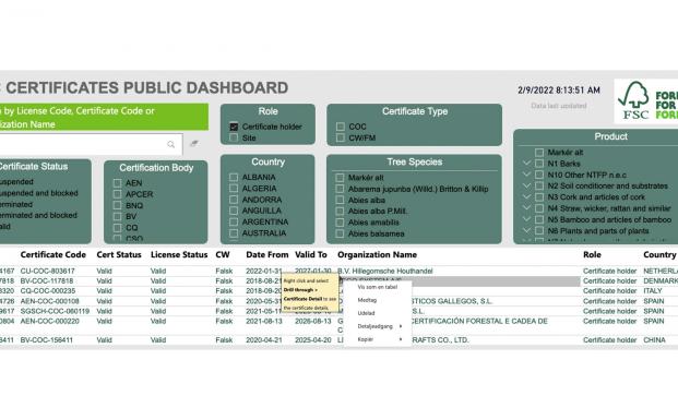 certifikatdatabase