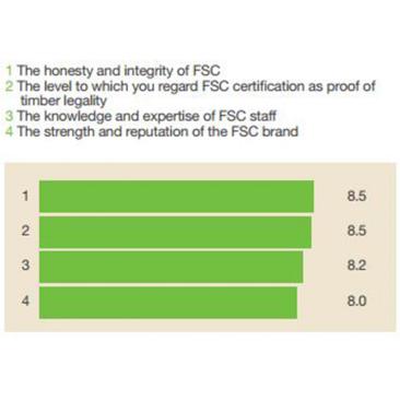 Figure 16 Figure 16